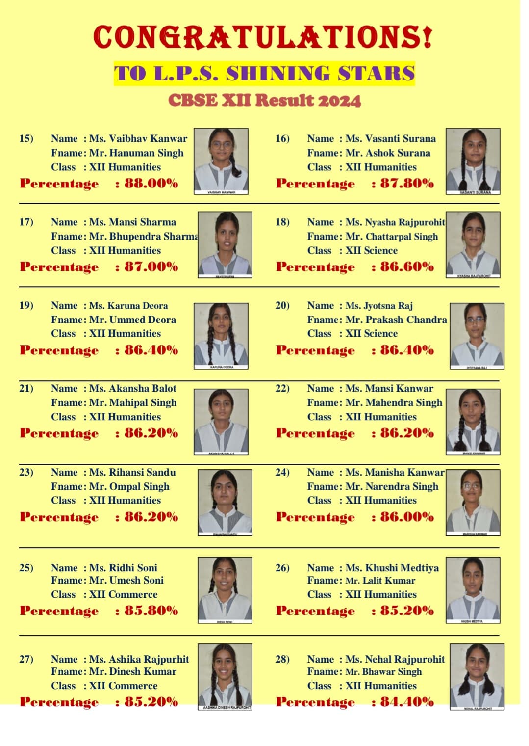 LPS Vidyawadi student activity
